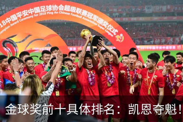金球奖前十具体排名：凯恩夺魁！亚马尔第3，罗德里第4，梅西第5